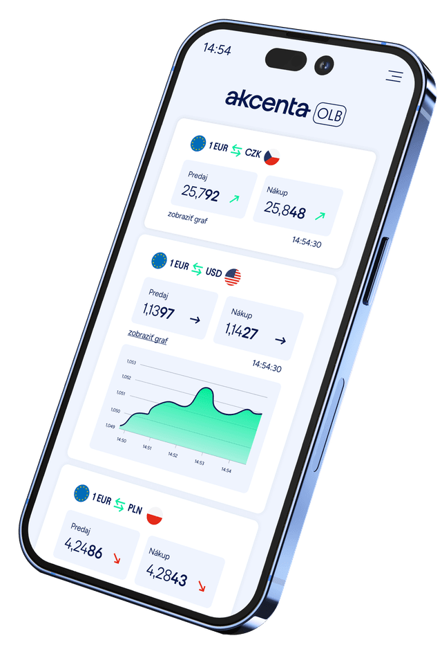 Desktop Online Broker Image